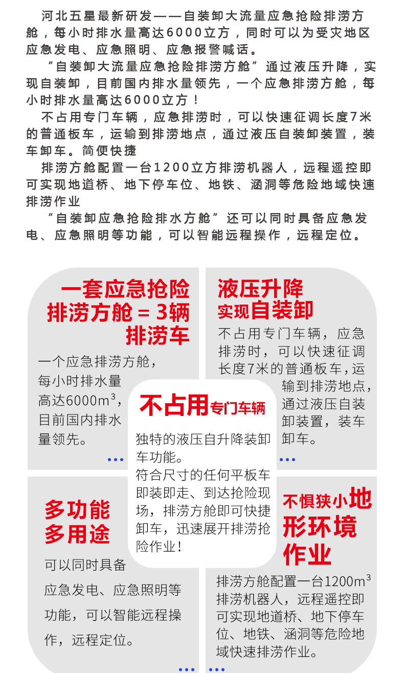 產(chǎn)品簡介-自裝卸大流量應(yīng)急搶險排澇方艙_02.jpg