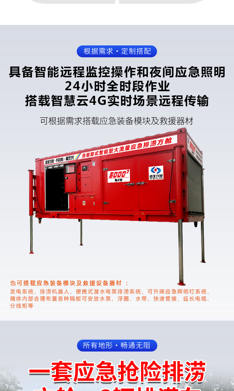 產(chǎn)品簡介-自裝卸大流量應(yīng)急搶險排澇方艙_03.jpg